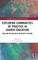 Exploring Communities of Practice in Higher Education
