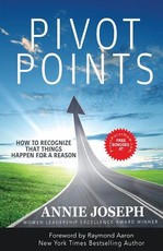 Pivot Points