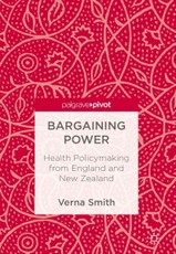 Bargaining Power