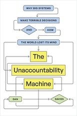 The Unaccountability Machine