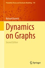 Dynamics on Graphs