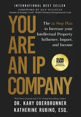 You Are an IP Company