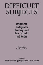Difficult Subjects