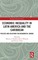 Economic Inequality in Latin America and the Caribbean