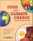 Food and Climate Change Without the Hot Air