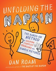 Unfolding the Napkin