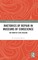 Rhetorics of Repair in Museums of Conscience