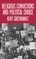 Religious Convictions and Political Choice