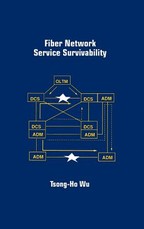 Fiber Network Service Survivability
