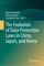 The Evolution of Data Protection Laws in China, Japan, and Korea