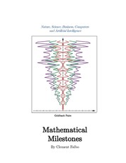Mathematical Milestones
