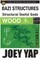 The Bazi 60 Pillars - YI Wood