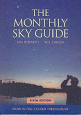 Monthly Sky Guide