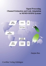 Signal Processing, Channel Estimation and Link Adaptation in MIMO-OFDM Systems