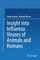 Insight Into Influenza Viruses of Animals and Humans