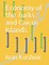 Economy of the Turks and Caicos Islands