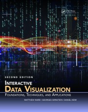 Interactive Data Visualization