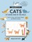 Drawing Class: Cats at Home and in the Wild