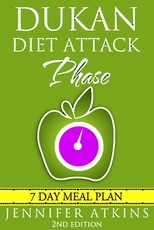 Dukan Diet