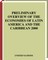 Preliminary Overview of the Economies of Latin America and the Caribbean 2000