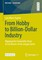 From Hobby to Billion-Dollar Industry