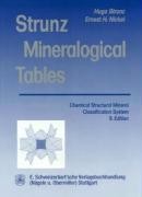Mineralogical Tables