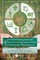 Artificial Intelligence and Machine Learning Applications for Sustainable Development