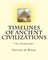 Timelines of Ancient Civilizations