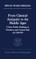 From Classical Antiquity to the Middle Ages