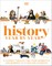 History Year by Year