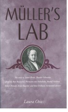 Müller's Lab