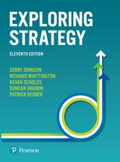Exploring Strategy