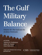 The Gulf Military Balance