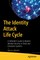The Identity Attack Lifecycle
