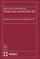 Private Law and the Data Act