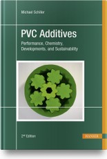 PVC Additives