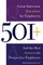501+ Great Interview Questions For Employers and the Best Answers for Prospective Employees