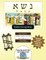 Bar/Bat Mitzvah Survival Guides