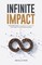 Nasr, A: Infinite Impact