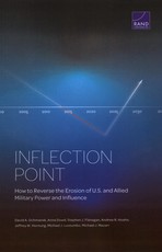 Inflection Point