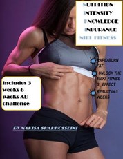 Nutrition Intensity Knowledge Indurance Niki Fitness