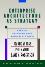 Enterprise Architecture as Strategy