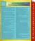 Microbiology Terminology and Definitions (Speedy Study Guide)