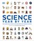 Science Year by Year