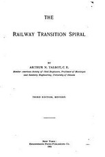 The railway transition spiral