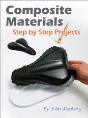 Composite Materials