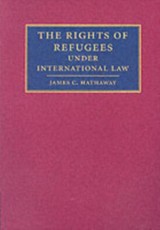 Rights of Refugees under International Law