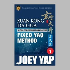 Xuan Kong Da Gua 64 Gua Transformation Analysis