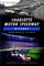 Charlotte Motor Speedway History: