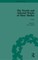 The Novels and Selected Works of Mary Shelley Vol 6